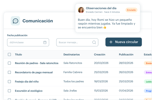 Panel de gestión de circulares de KinderUp con listado de comunicados, estados y fechas