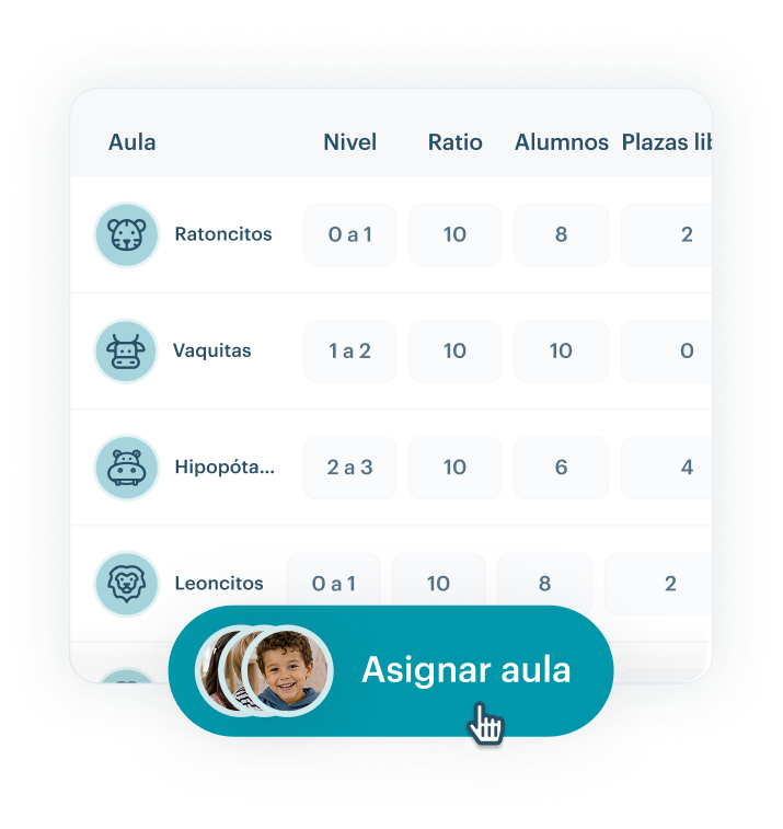 Planificación de aulas y grupos del próximo curso en KinderUp