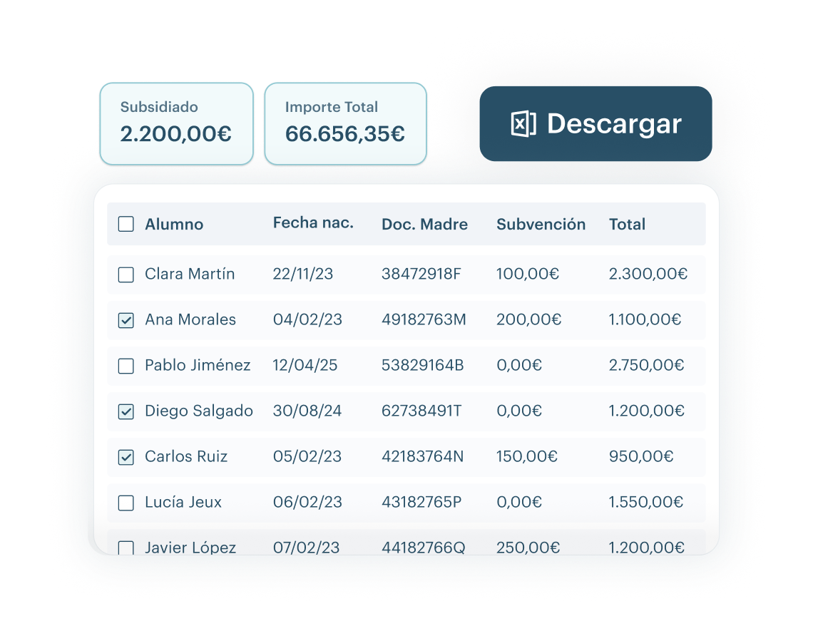 Genera el modelo 233 en segundos