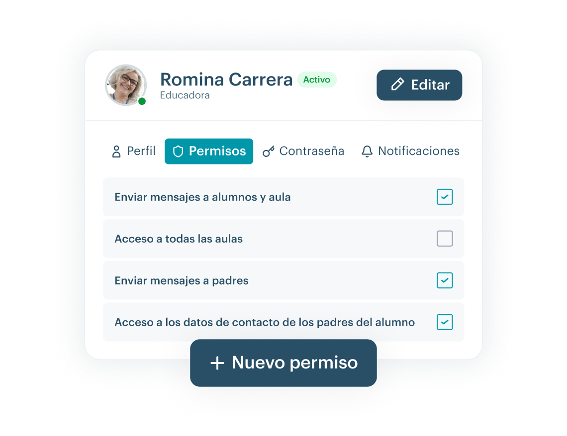 Da acceso a cada persona según su rol