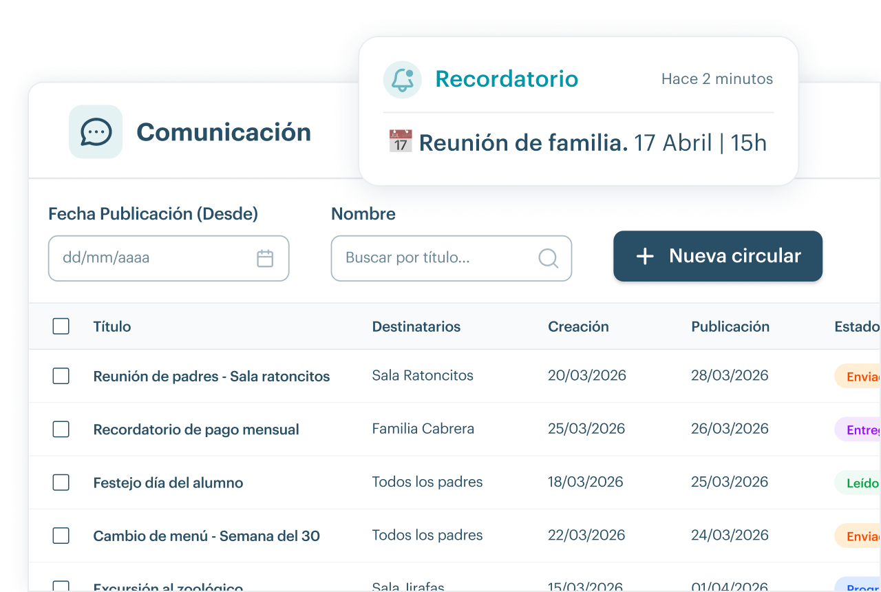 Panel de KinderUp para centros y familias